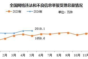 必威官方西汉姆网站截图0